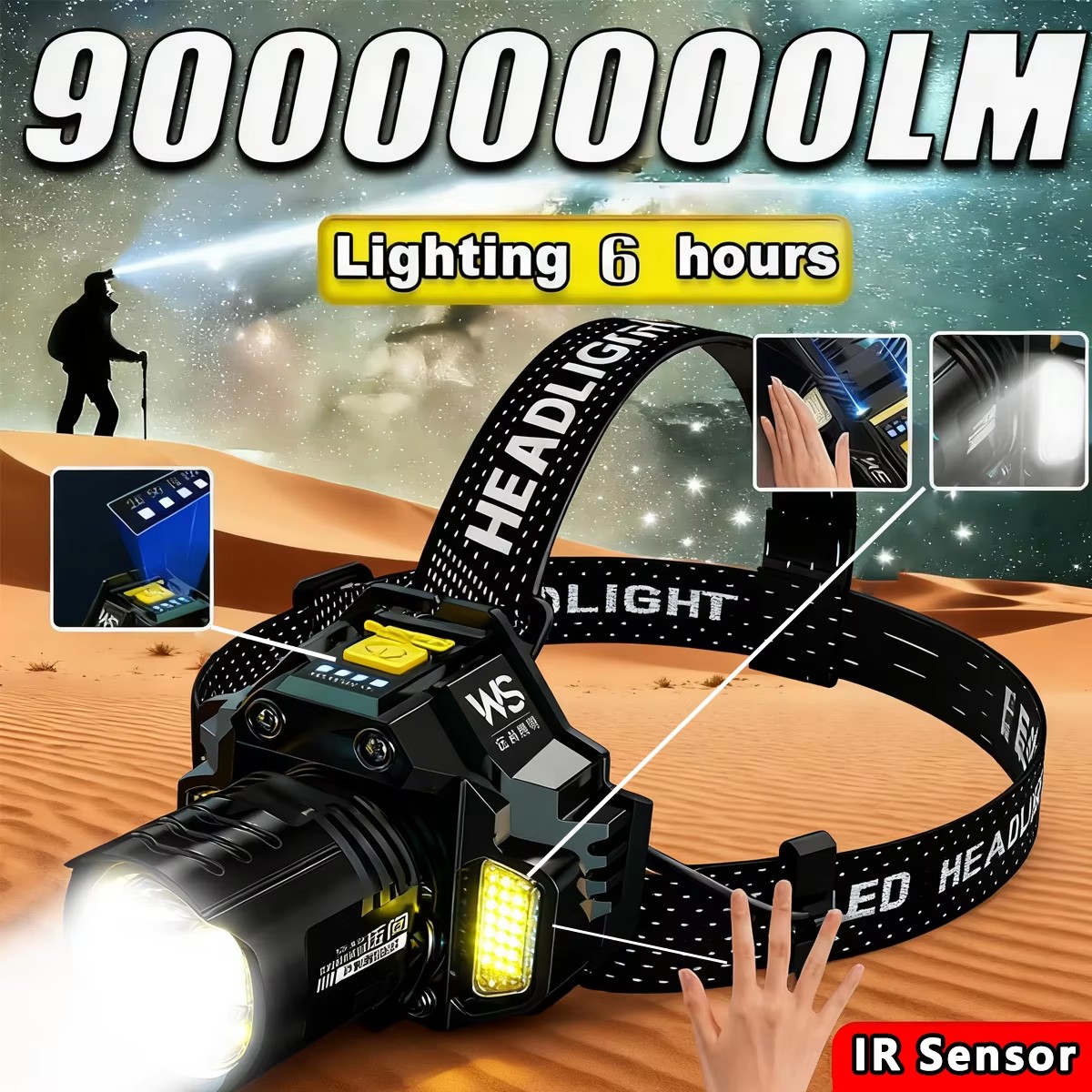Outdoor Lighting Sensor - Rechargeable Powerful LED Headlamp with Telescopic
