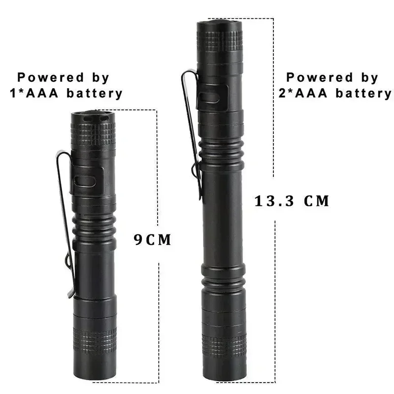 Mini Portable LED Pen Light wi - Outdoor Lighting Usa ulasan dan harga