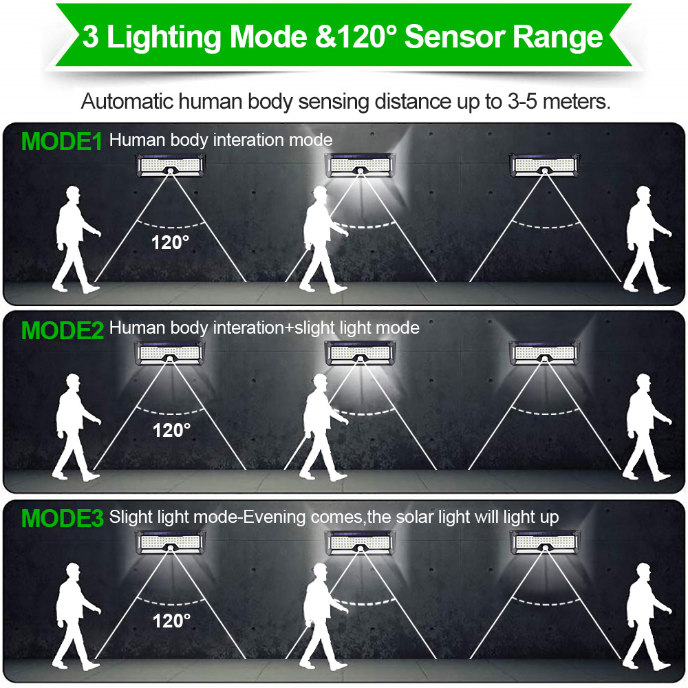 Outdoor Solar Wall Lamp 268 LE - Outdoor Lighting Sensor ulasan dan harga