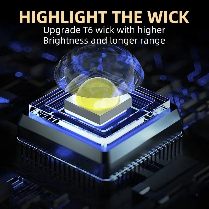 Portable Mini 3 LED Handheld F - Outdoor Lighting Usa ulasan dan harga