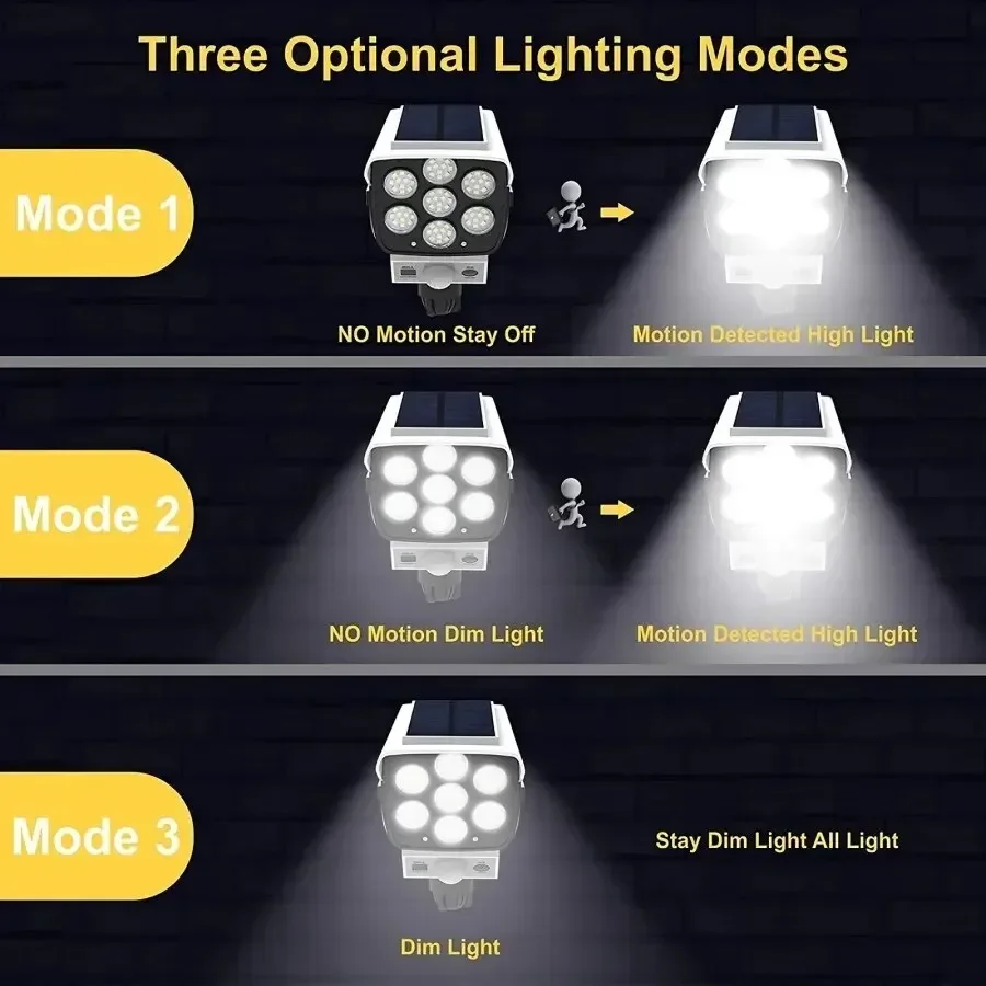 Outdoor Motion Sensor Solar Li - Outdoor Lighting And Camera ulasan dan harga