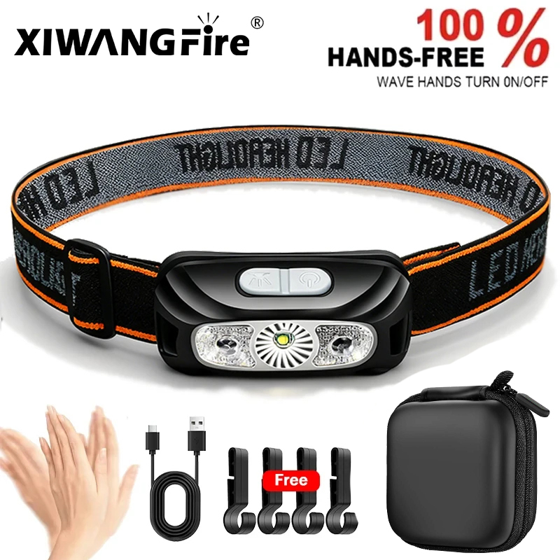 Strong Light Headlamp Portable - Outdoor Lighting Usa ulasan dan harga