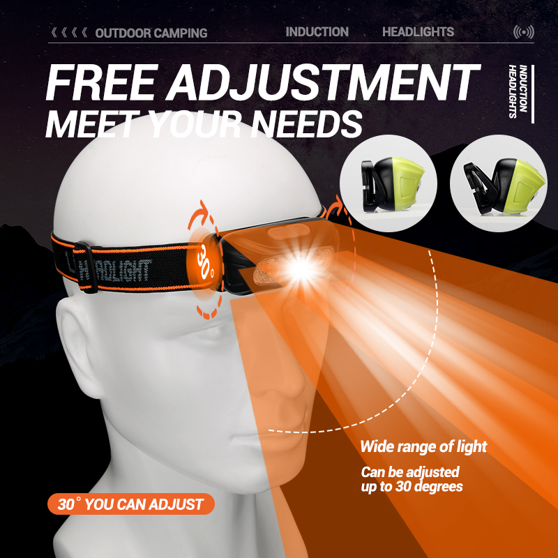 Strong Light Headlamp Portable - Outdoor Lighting Usa ulasan dan harga