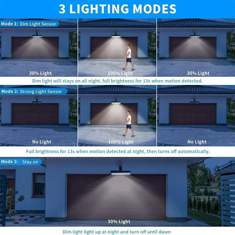 Clip On Solar Motion Lights Ou - Outdoor Lighting On Fence ulasan dan harga