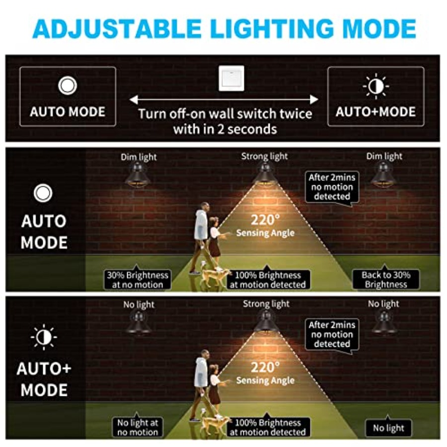 2 Pack Motion Sensor Outdoor L - Outdoor Lighting Sensor ulasan dan harga