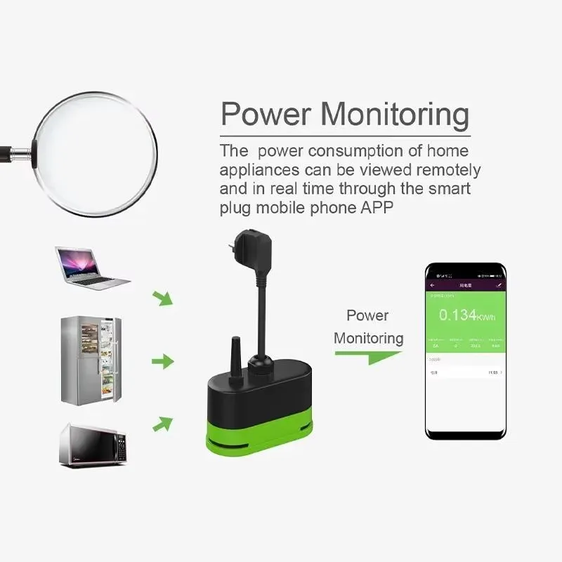 Tuya EU 16A Wifi Smart Outdoor - Outdoor Lighting Timer ulasan dan harga