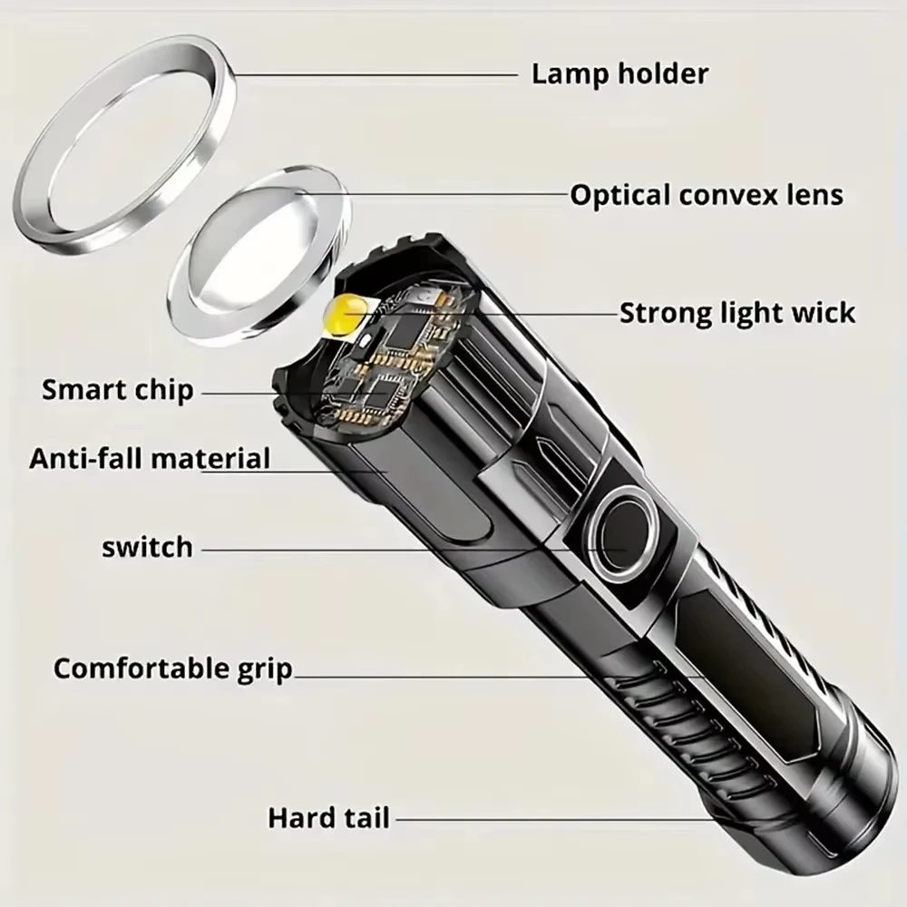 Super Bright LED Flashlight US - Outdoor Lighting Spotlight ulasan dan harga