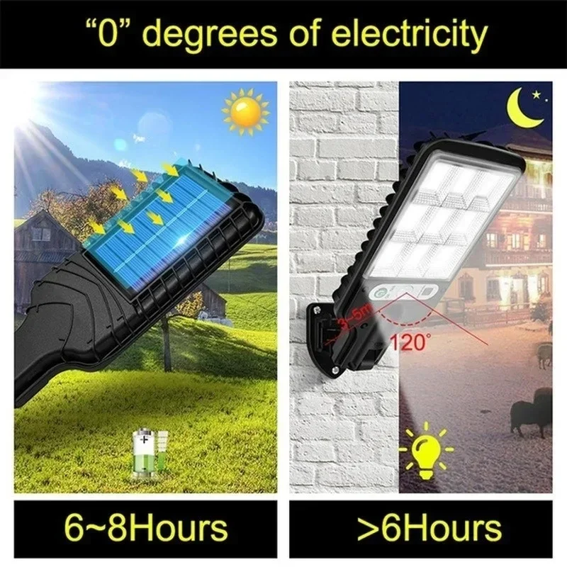 Powerful LED Solar Outdoor Led - Outdoor Lighting For Gazebo ulasan dan harga