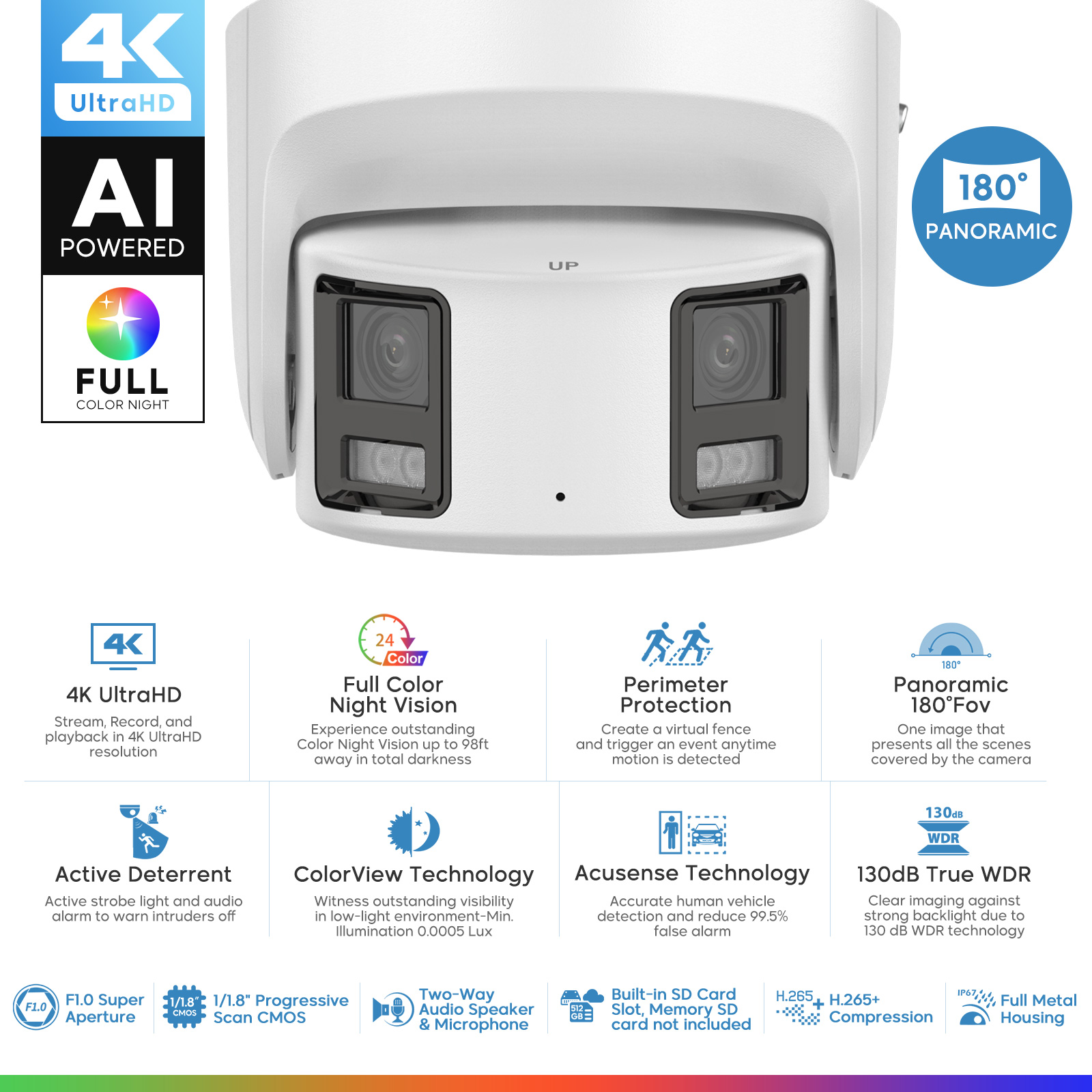 Hikvision Panoramic ColorVu IP - Outdoor Lighting And Camera ulasan dan harga
