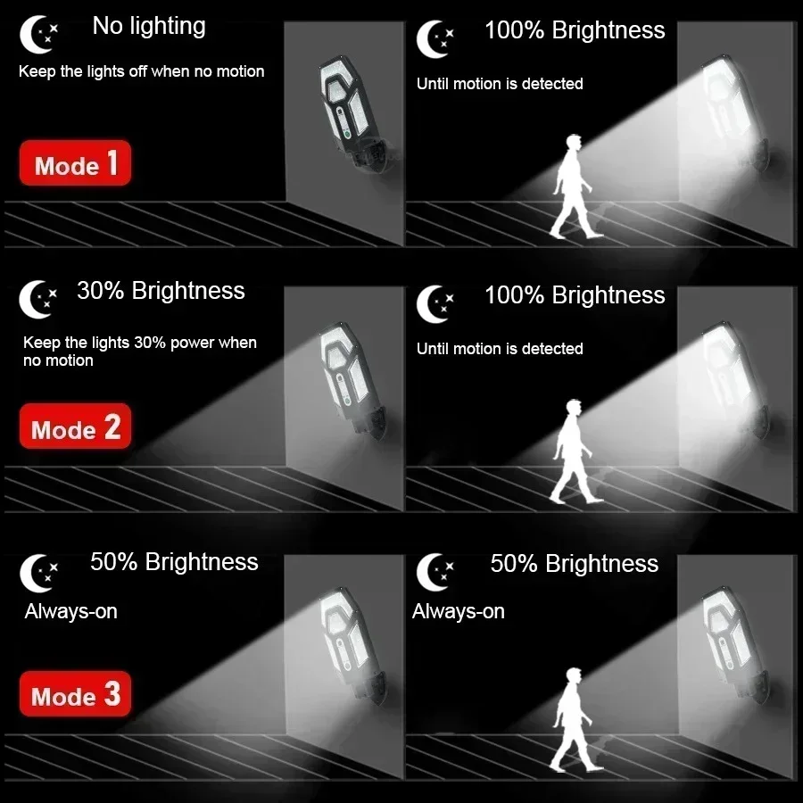 12000LM Powerful Solar Wall La - Outdoor Lighting For Gazebo ulasan dan harga