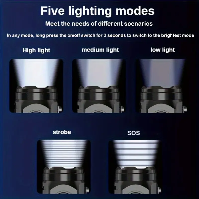 Mini 3LED Flashlight With Pen  - Outdoor Lighting Spotlight ulasan dan harga