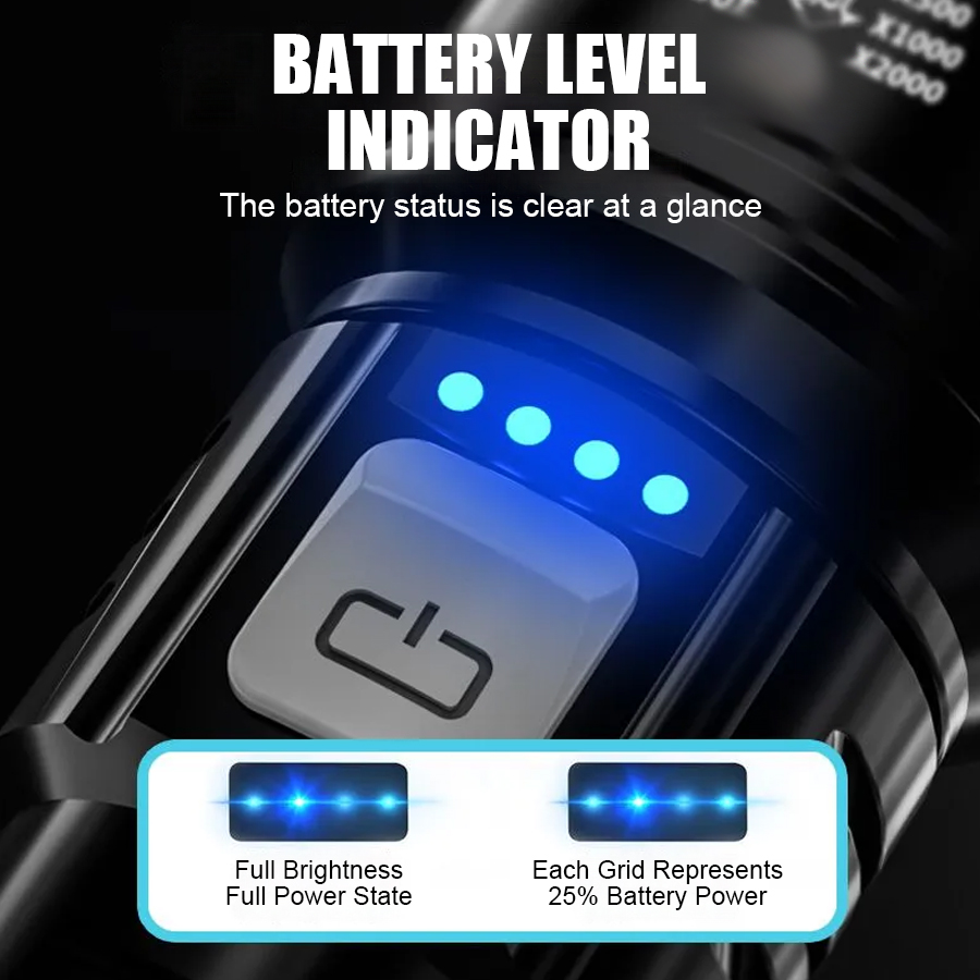 High Power P50 LED Flashlight  - Outdoor Lighting Usa ulasan dan harga