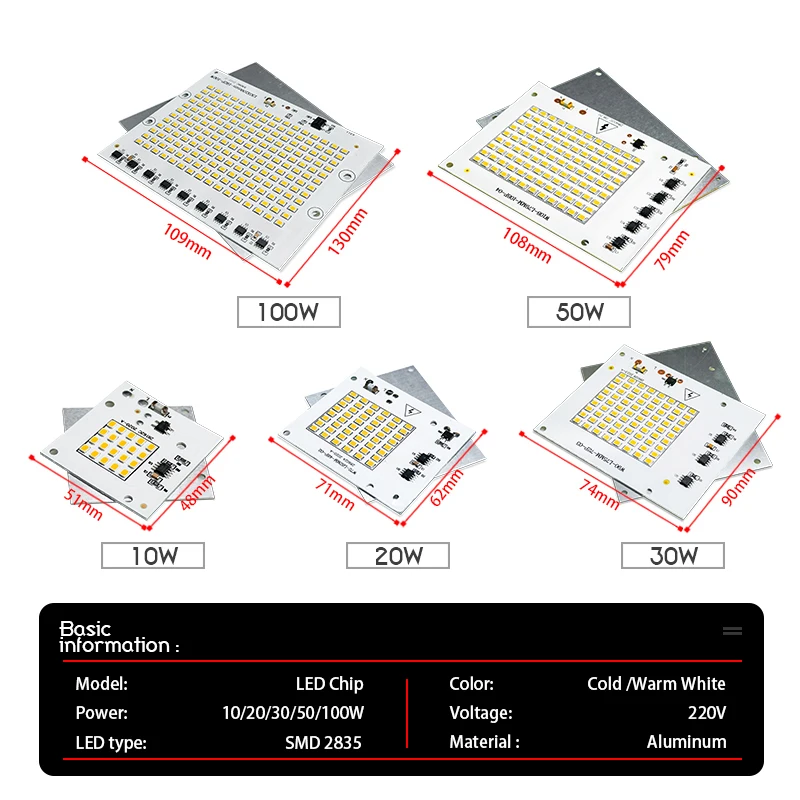 10pcs/lot 10W 20W 30W 50W 100W - Outdoor Lighting Spotlight ulasan dan harga