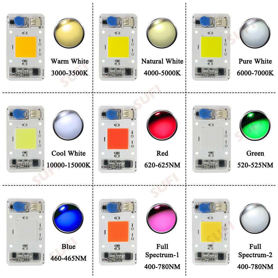 Smart IC 20W 30W 50W Warm Natu - Outdoor Lighting Spotlight ulasan dan harga
