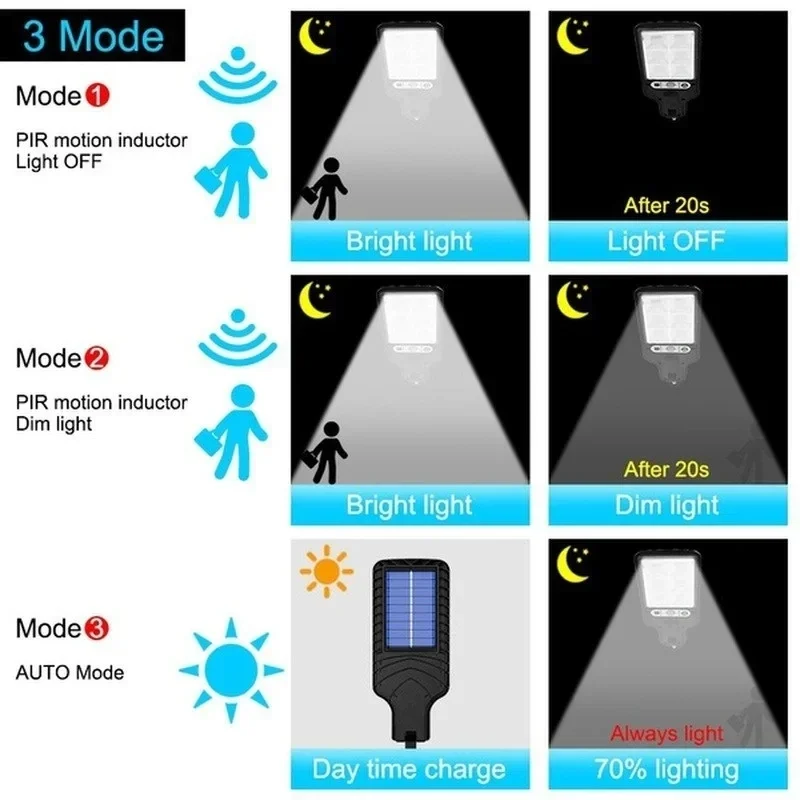 Outdoor Solar Garden Lights wi - Outdoor Lighting Patio ulasan dan harga