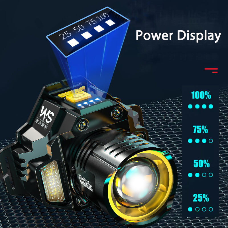 Rechargeable Powerful LED Head - Outdoor Lighting Sensor ulasan dan harga