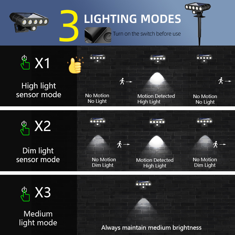 4PCS Solar Powered Outdoor Wal - Outdoor Lighting On Fence ulasan dan harga