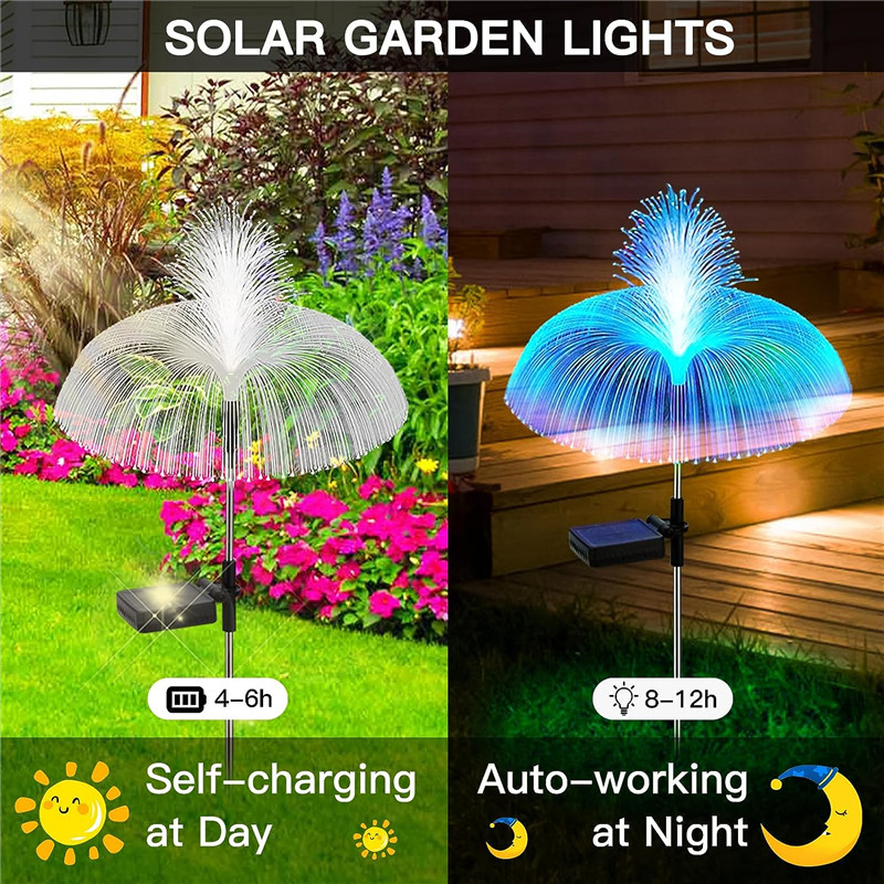 Solar LED Jellyfish Lights Out - Outdoor Lighting Jellyfish ulasan dan harga