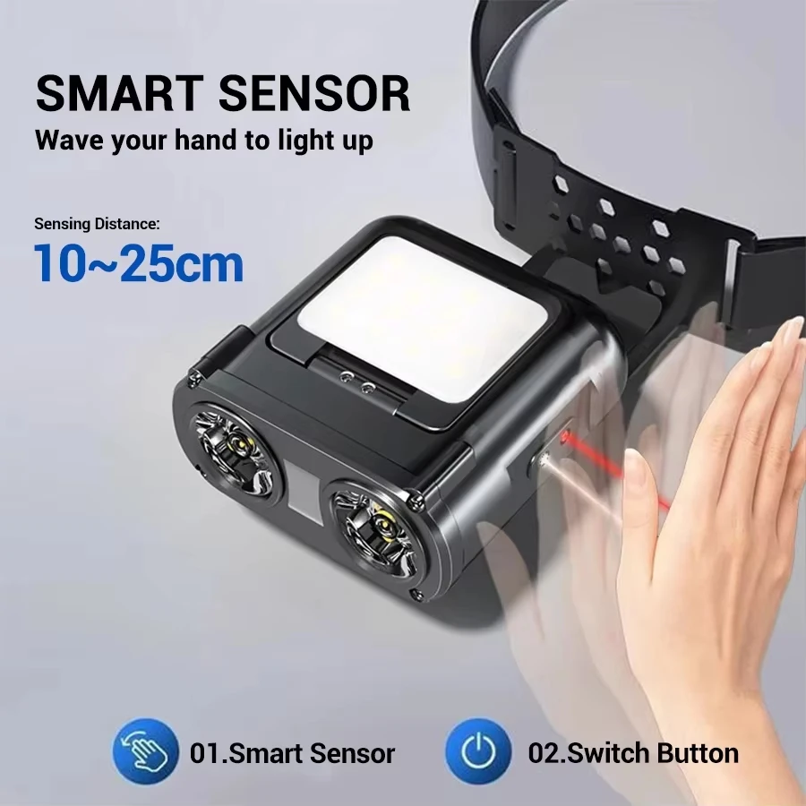 Ultra Bright Mini Rechargeable - Outdoor Lighting Sensor ulasan dan harga