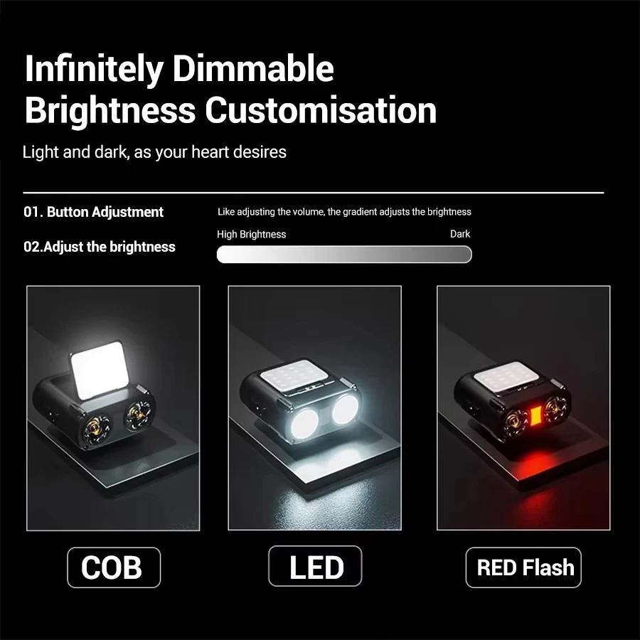 Ultra Bright Mini Rechargeable - Outdoor Lighting Sensor ulasan dan harga