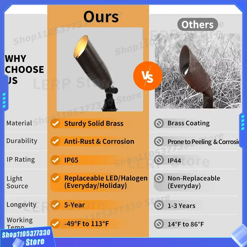 Low Voltage MR16 LED Spotlight - Outdoor Lighting Brass ulasan dan harga