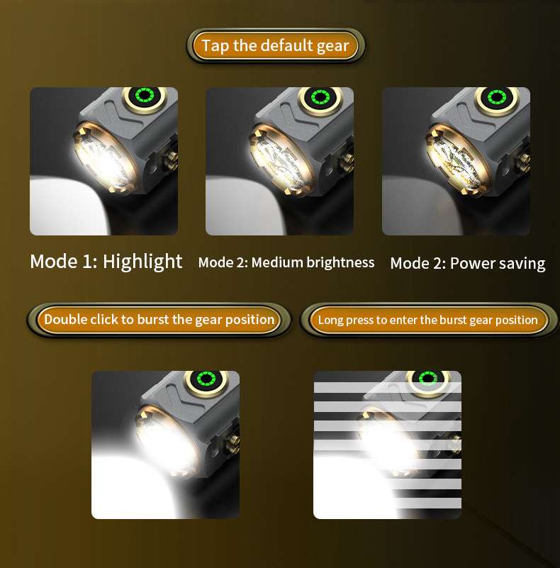 Super Powerful Spotlight Ignit - Outdoor Lighting Spotlight ulasan dan harga