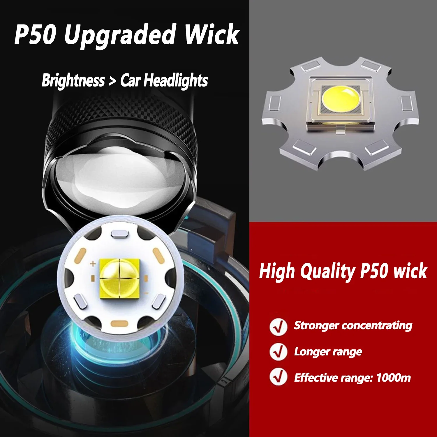 Ultra Bright LED Flashlight 20 - Outdoor Lighting Usa ulasan dan harga