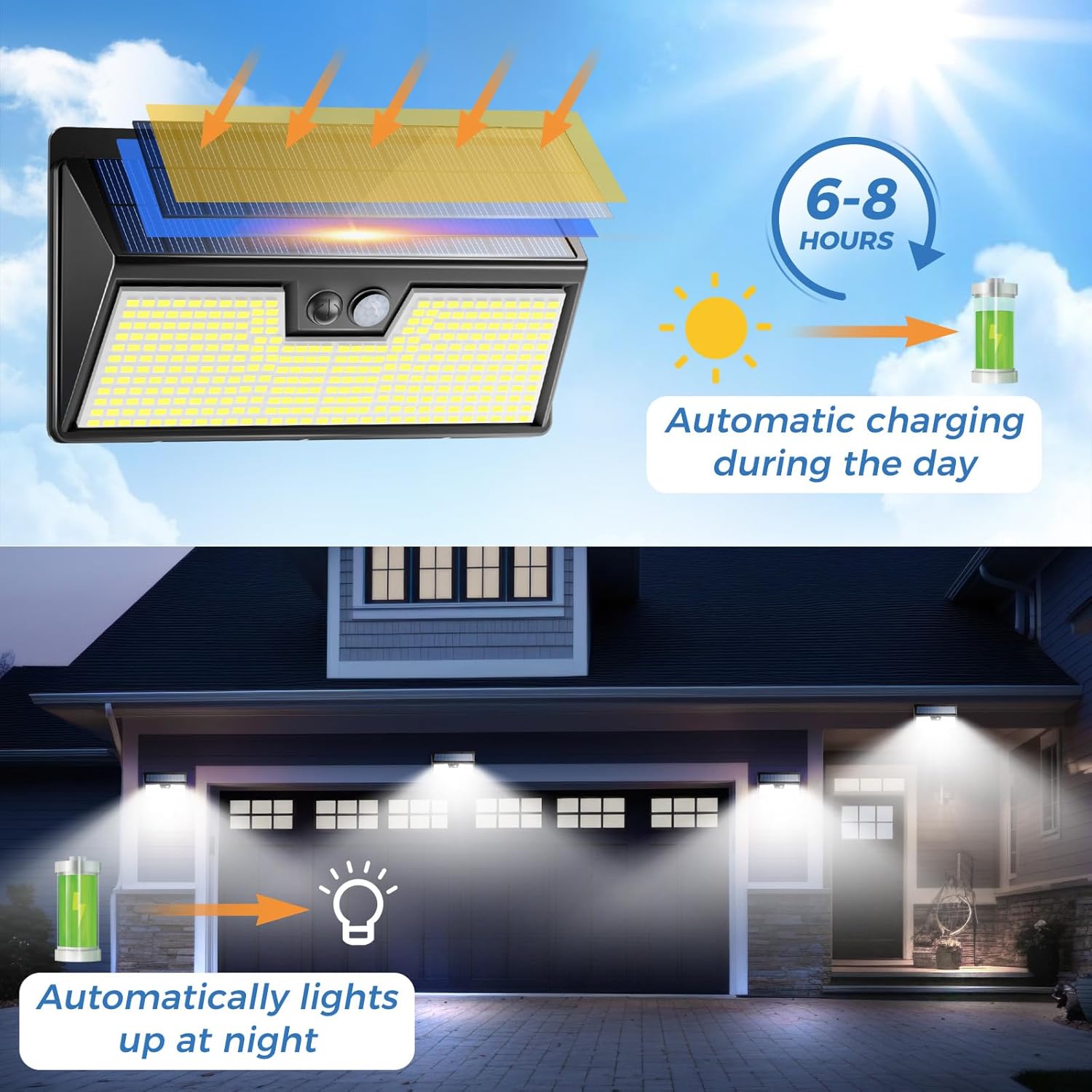 Solar Lights Outdoor Motion Se - Outdoor Lighting On Fence ulasan dan harga