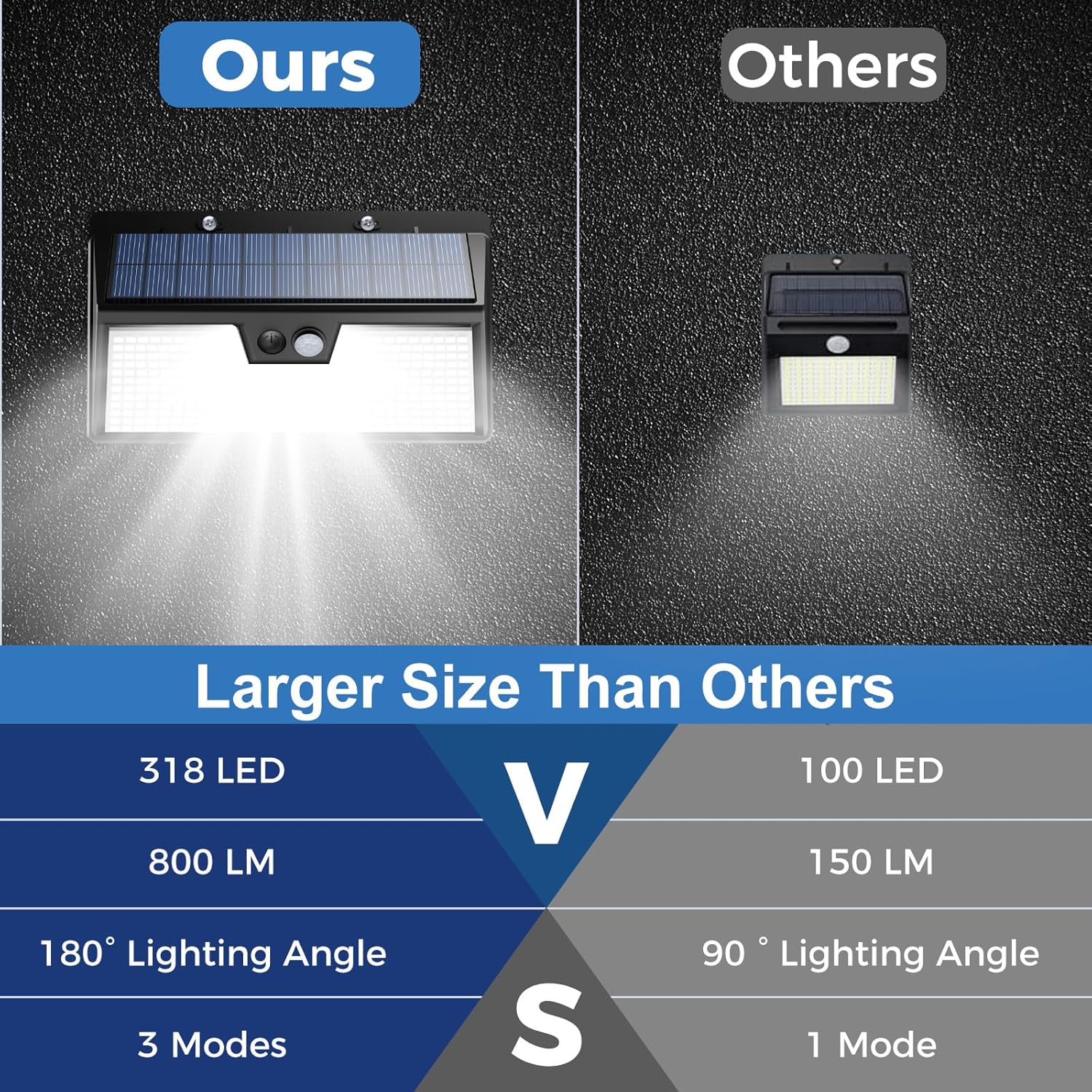 Solar Lights Outdoor Motion Se - Outdoor Lighting On Fence ulasan dan harga
