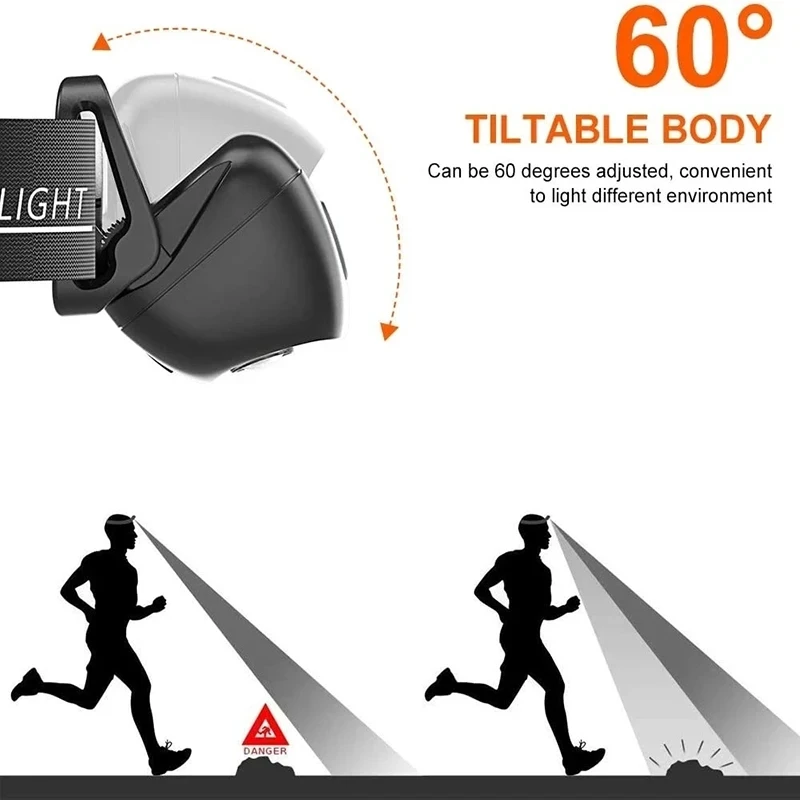 Strong Light Headlamp Portable - Outdoor Lighting Sensor ulasan dan harga