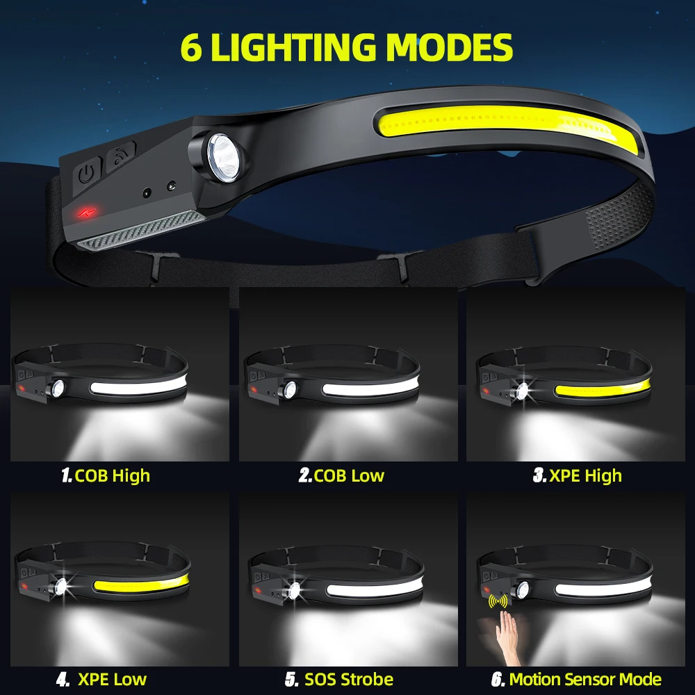 Sensor Headlamp LED Head Flash - Outdoor Lighting Usa ulasan dan harga