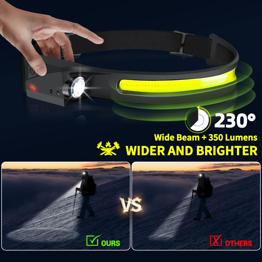 Sensor Headlamp LED Head Flash - Outdoor Lighting Usa ulasan dan harga