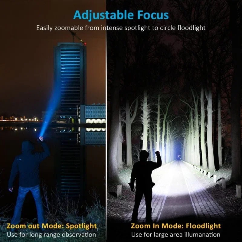 T6 LED Rechargeable Flashlight - Outdoor Lighting Usa ulasan dan harga