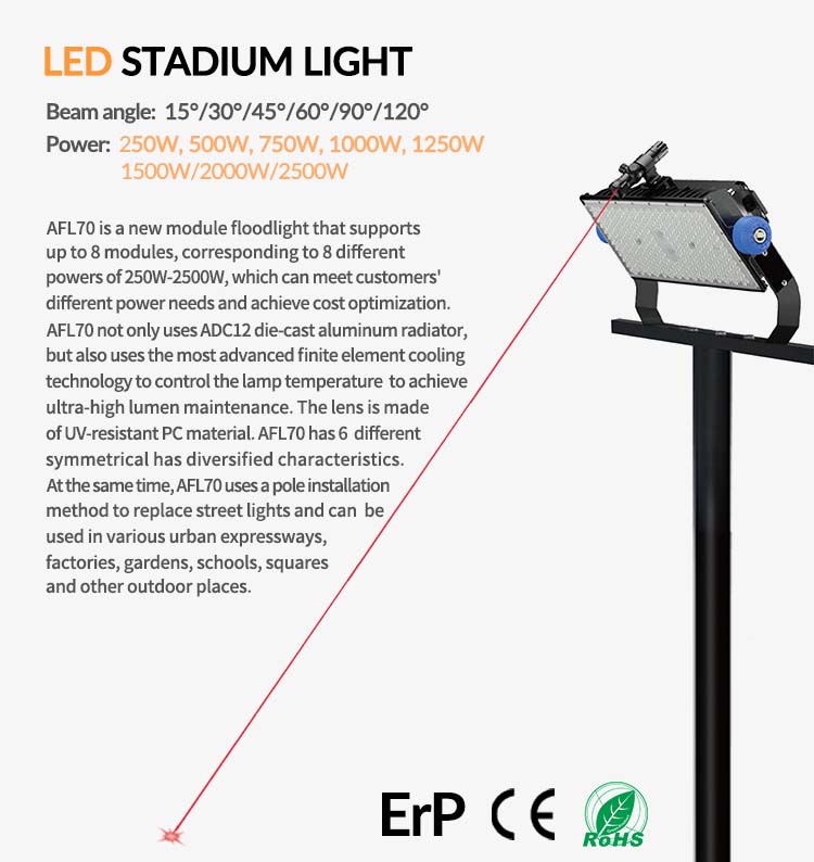 High Quality 500W 1000W 1500W  - Quality Outdoor Lighting Fixtures ulasan dan harga