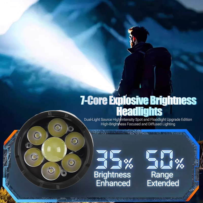 1/2PCS/A Set High Strong Power - Outdoor Lighting Spotlight ulasan dan harga