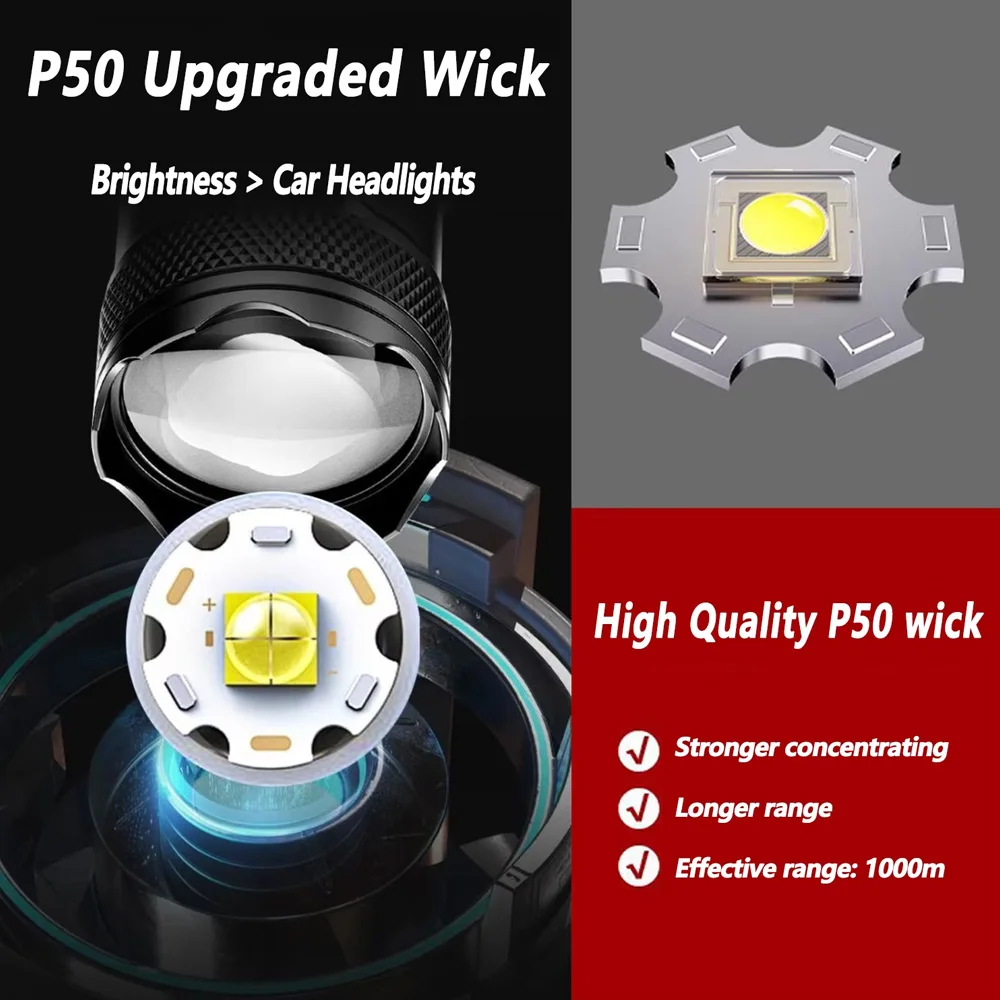 Rechargeable LED Flashlight Zo - Outdoor Lighting Usa ulasan dan harga