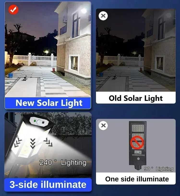 Solar LED Light Super Bright O - Outdoor Lighting Patio ulasan dan harga